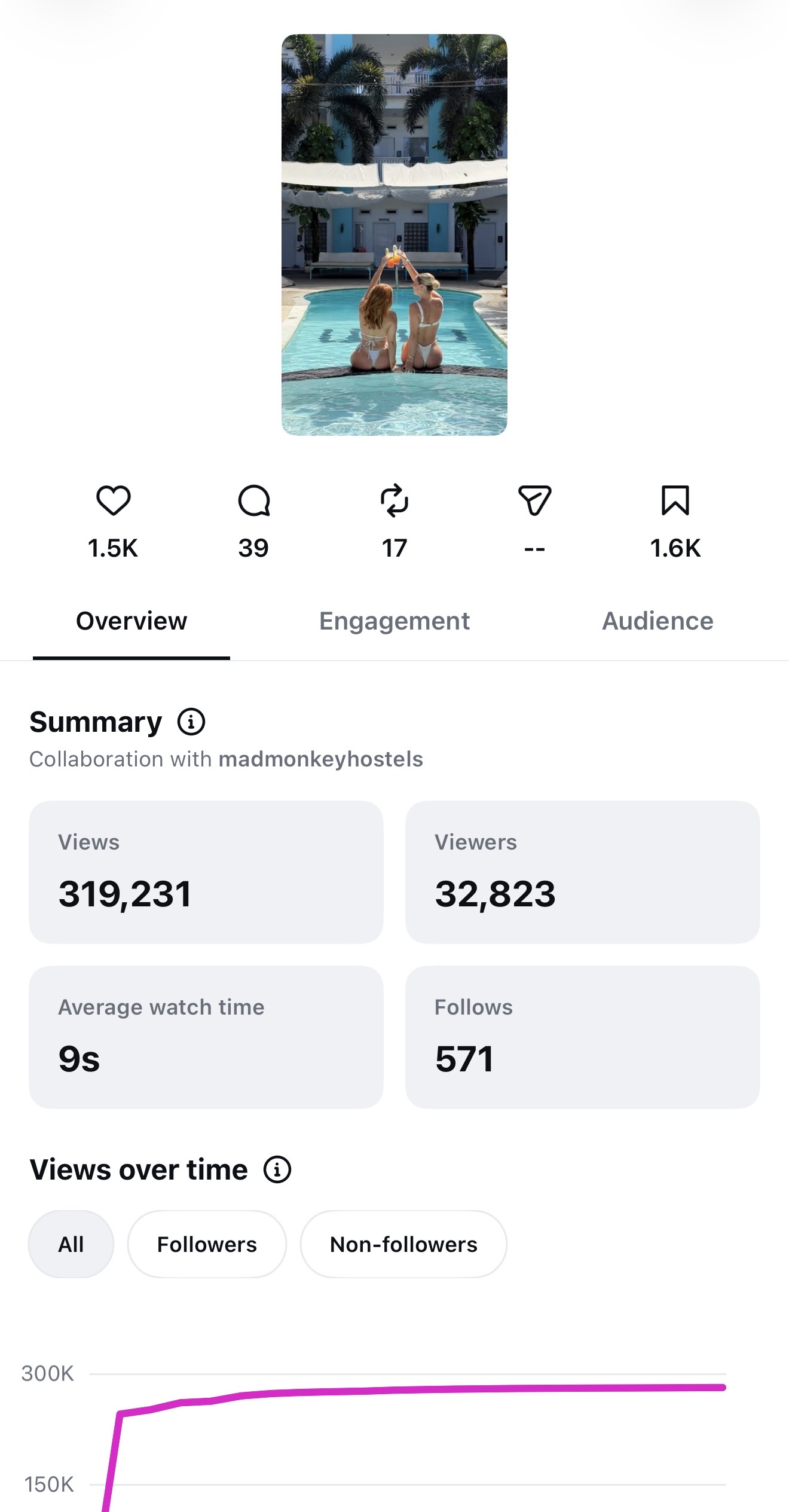 Results and reach screenshot 5