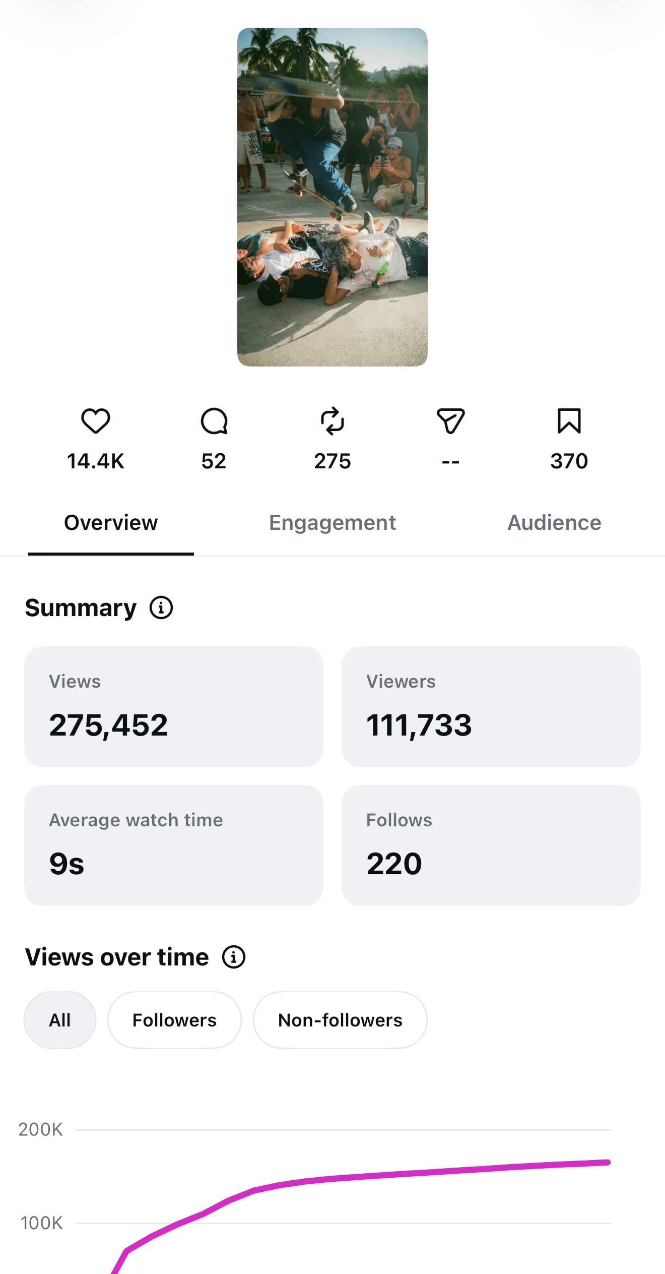 Results and reach screenshot 6