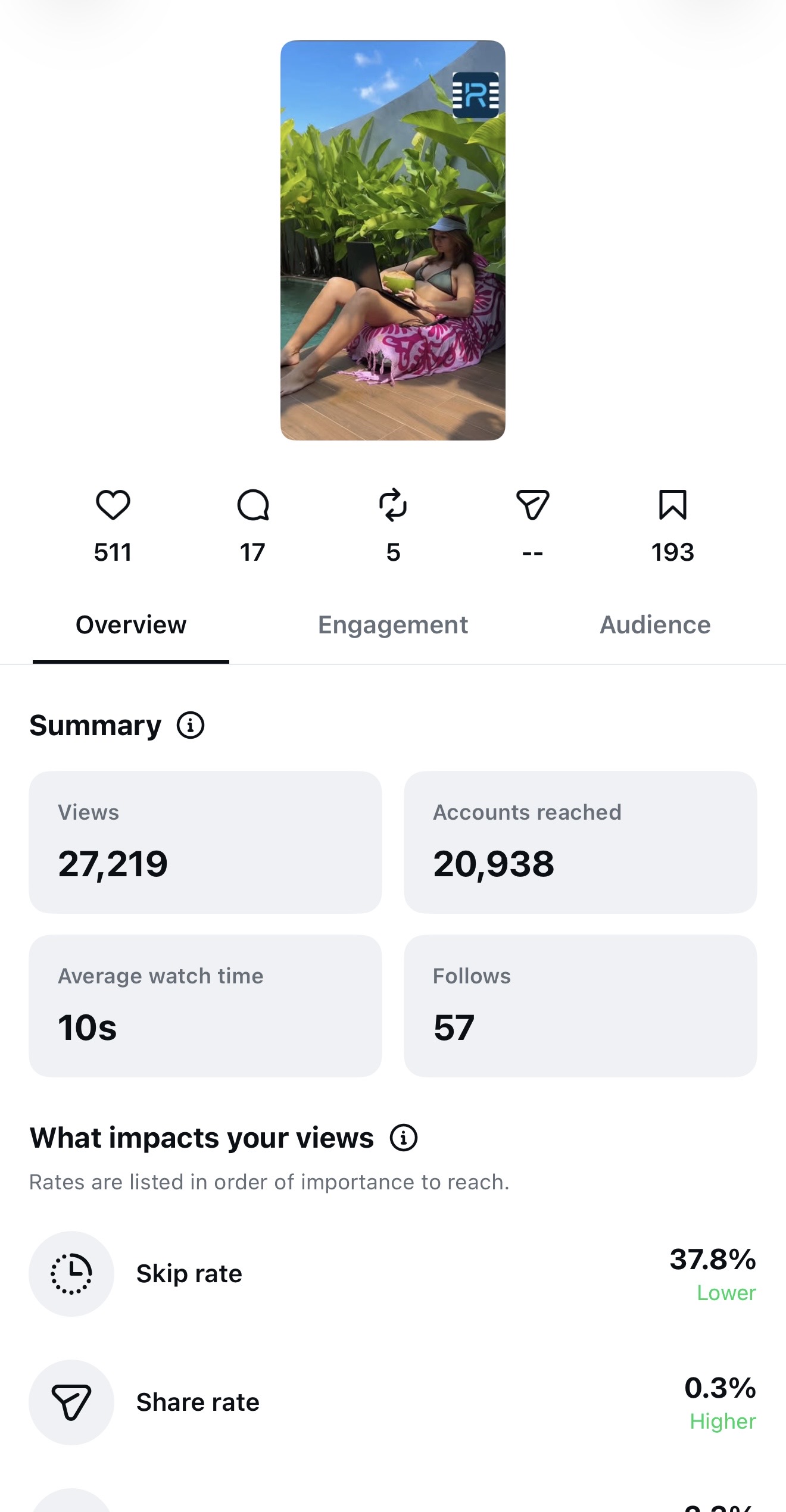 Results and reach screenshot 9