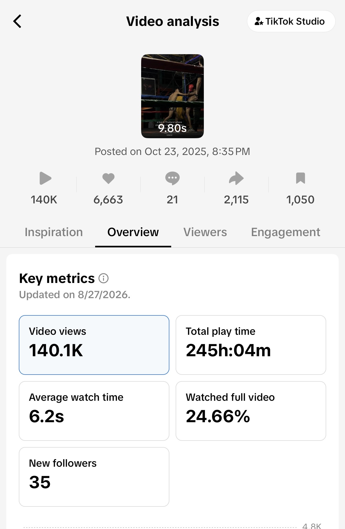 Results and reach screenshot 10