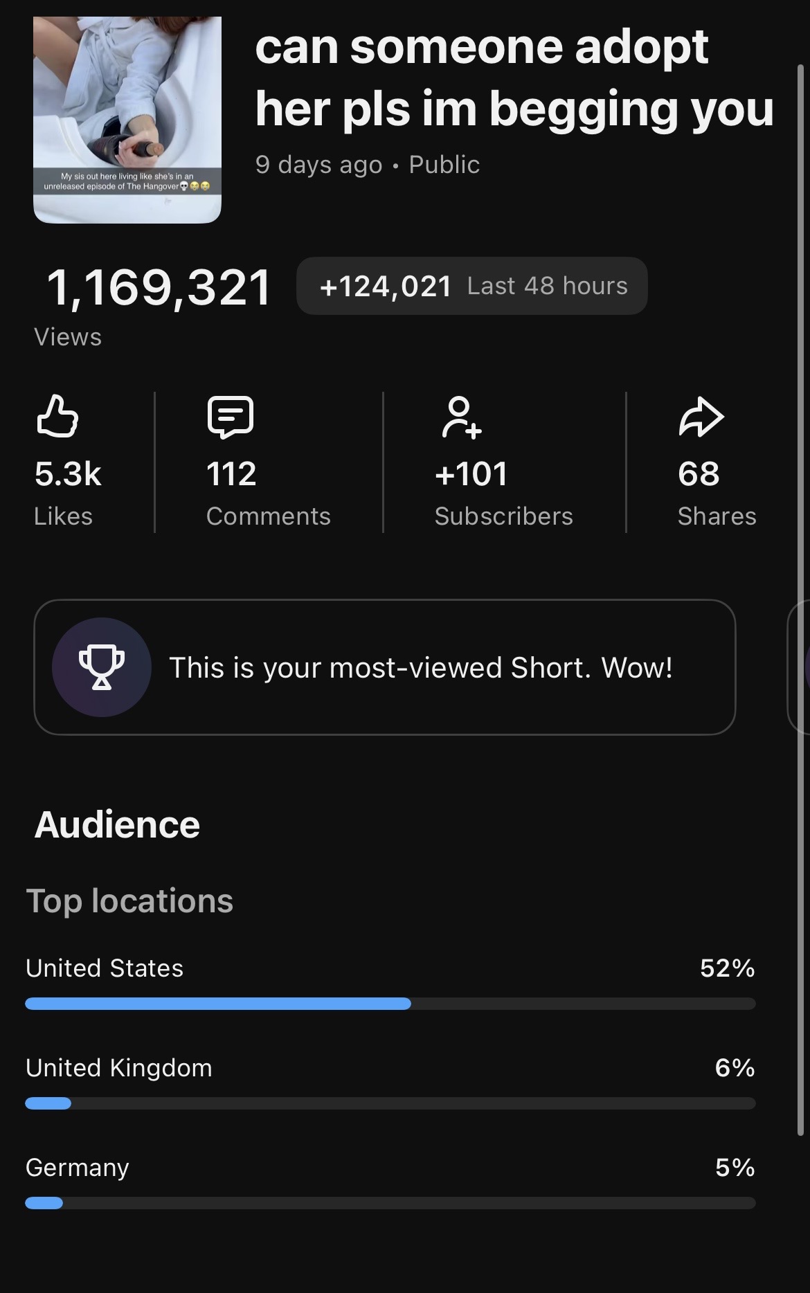 Results and reach screenshot 2